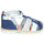Shoes Children Sandals GBB COCORIKOO Blue