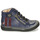 Shoes Boy High top trainers GBB OMAHO Blue