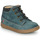 Shoes Boy Mid boots GBB NORMAN Blue