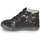 Shoes Girl High top trainers GBB NAVETTE Marine