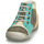 Shoes Boy Mid boots GBB MONTGOMERY Grey / Blue