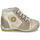 Shoes Boy Mid boots GBB MONTGOMERY Beige