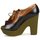 Shoes Women Court shoes Rochas SHEZAN Multicolour