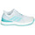 Shoes Women Running shoes adidas Performance ADIZERO UBERSONIC 3M X PARLEY White / Blue