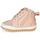 Shoes Girl High top trainers Robeez MIGO Pink