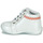 Shoes Girl Mid boots GBB ACINTA White
