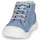 Shoes Boy High top trainers GBB GREGOR Blue