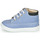 Shoes Boy High top trainers GBB NORMAN Blue
