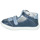 Shoes Boy Sandals GBB BERETO Blue
