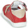 Shoes Boy Sandals GBB BERETO Red