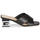 Shoes Women Mules Guess MADRA Black