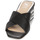 Shoes Women Mules Guess MADRA Black