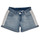 Clothing Girl Shorts / Bermudas Ikks ISAHA Blue