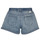 Clothing Girl Shorts / Bermudas Ikks ISAHA Blue