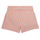 Clothing Girl Shorts / Bermudas Ikks BADISSIO Orange