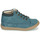 Shoes Boy Mid boots GBB NORMAN Blue