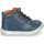 Shoes Boy Mid boots GBB FOLLIO Blue