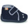 Shoes Boy Slippers GBB KEELIO Blue
