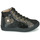 Shoes Girl High top trainers GBB MARTA Black