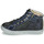 Shoes Girl High top trainers GBB MARTA Blue