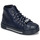 Shoes Children High top trainers Emporio Armani XYZ004-XOI25 Marine