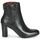 Shoes Women Ankle boots Perlato JAMICOT Black