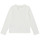 Clothing Girl Long sleeved shirts Petit Bateau LOVING White