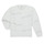 Clothing Girl jumpers Pepe jeans AUDREY White