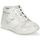Shoes Girl High top trainers GBB ACINTA White / Silver