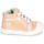 Shoes Girl High top trainers GBB LEOZIA Pink