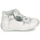 Shoes Girl Ballerinas GBB EFIRA White
