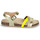 Shoes Girl Sandals GBB LULUNE Gold