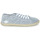 Shoes Women Low top trainers Le Temps des Cerises BEACH Blue / White