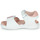 Shoes Girl Sandals Biomecanics 212163 White / Pink