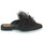 Shoes Women Mules Papucei WILLOW Black