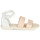 Shoes Women Sandals Melissa MELISSA MODEL SANDAL White / Pink