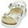 Shoes Girl Sandals Birkenstock RIO White