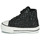 Shoes Girl High top trainers Citrouille et Compagnie OUTIL Black