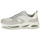 Shoes Women Low top trainers Philippe Morvan BISKY V1 White