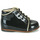 Shoes Girl High top trainers Little Mary MEGGIE Black
