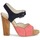 Shoes Women Sandals John Galliano AN3571 Pink / Marine
