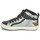 Shoes Girl High top trainers Geox KALISPERA Silver