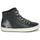 Shoes Girl High top trainers Geox KALISPERA Black / Silver
