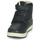 Shoes Children Mid boots Kickers YEPOKRO WPF Black
