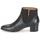 Shoes Women Ankle boots Fericelli TAMPUT Black