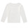 Clothing Girl Long sleeved shirts Billieblush FADILA White