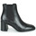 Shoes Women Ankle boots Maison Minelli IRINA Black