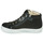Shoes Girl High top trainers GBB FAVERY Black