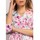 Clothing Women Short Dresses Fashion brands 9471-ROSE Pink