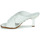 Shoes Women Mules MICHAEL Michael Kors GIDEON MULE White